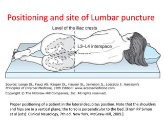 Proper positioning of a patient in the lateral decubitus position. Note that the shoulders
and hips are in a vertical plane; the torso is perpendicular to the bed. [From RP Simon
et al (eds): Clinical Neurology, 7th ed. New York, McGraw-Hill, 2009.]
Positioning and site of Lumbar puncture
 