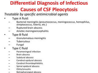 Differential Diagnosis of Infectious
Causes of CSF Pleocytosis
Treatable by specific antimicrobial agents
• Type A fluid:
– Bacterial meningitis (pneumococcus, meningococcus, hemophilus,
streptococcus, listeria, etc.)
– Ruptured brain abscess
– Amebic meningoencephalitis
• Type B fluid
– Granulomatous meningitis
– Tuberculous
– Fungal
• Type C fluid
– Parameningeal infection
– Brain abscess
– Subdural abscess
– Cerebral epidural abscess
– Cerebral thrombophlebitis
– Spinal epidural abscess
– Otitis/sinusitis
– Retropharyngeal abscess
 