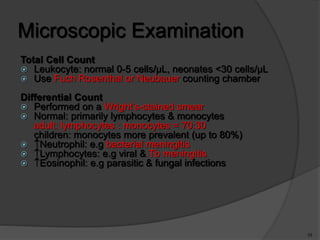 CSF, transudates, exudates.pptx