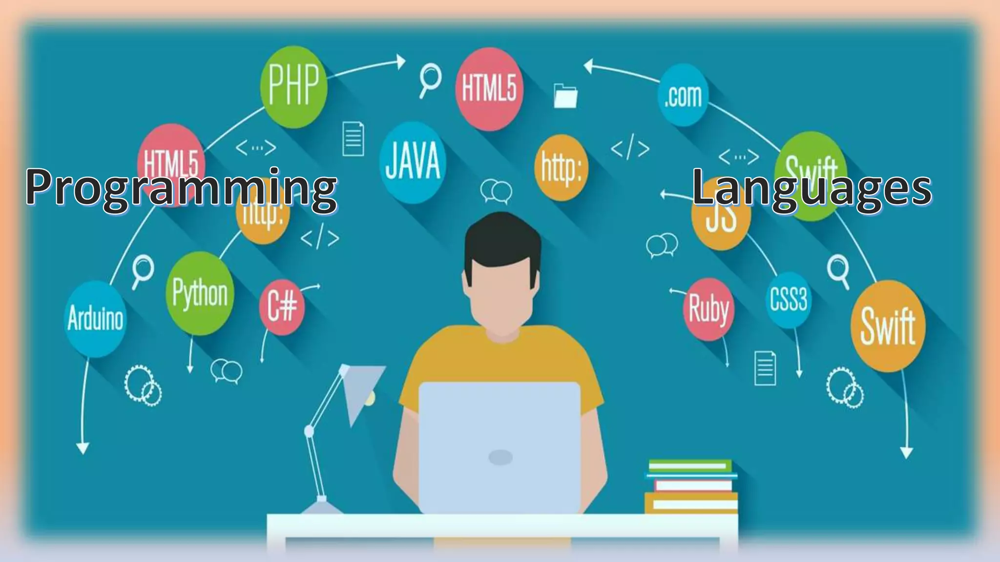 Programming Language | PPT