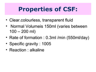 Csf & ventricles | PPT