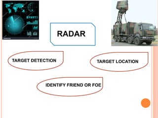 RADAR
TARGET DETECTION TARGET LOCATION
IDENTIFY FRIEND OR FOE
 