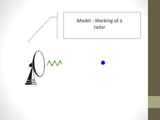 Model : Working of a
radar
 