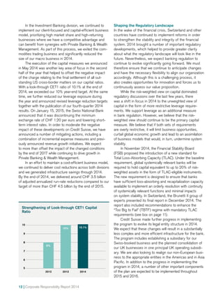 12 | Corporate Responsibility Report 2014
In the Investment Banking division, we continued to
implement our client-focused and capital-efficient business
model, prioritizing high market share and high-returning
businesses where we have a competitive advantage and
can benefit from synergies with Private Banking & Wealth
Management. As part of this process, we exited the com-
modities trading business and significantly reduced the
size of our macro business in 2014.
The execution of the capital measures we announced
in May 2014 was another key area of focus in the second
half of the year that helped to offset the negative impact
of the charge relating to the final settlement of all out-
standing US cross-border matters on our capital ratios.
With a look-through CET1 ratio of 10.1% at the end of
2014, we exceeded our 10% year-end target. At the same
time, we further reduced our leverage exposure during
the year and announced revised leverage reduction targets
together with the publication of our fourth-quarter 2014
results. On January 15, 2015, the Swiss National Bank
announced that it was discontinuing the minimum
exchange rate of CHF 1.20 per euro and lowering short-
term interest rates. In order to moderate the negative
impact of these developments on Credit Suisse, we have
announced a number of mitigating actions, including a
combination of incremental expense measures and previ-
ously announced revenue growth initiatives. We expect
to more than offset the impact of the changed conditions
by the end of 2017 while continuing to drive growth in
Private Banking & Wealth Management.
In an effort to maintain a cost-efficient business model,
we continued to deliver cost reductions across both divisions
and we generated infrastructure savings through 2014.
By the end of 2014, we delivered around CHF 3.5 billion
of adjusted annualized run-rate reductions compared to our
target of more than CHF 4.5 billion by the end of 2015.
Shaping the Regulatory Landscape
In the wake of the financial crisis, Switzerland and other
countries have continued to implement reforms in order
to strengthen the stability and integrity of the financial
system. 2014 brought a number of important regulatory
developments, which helped to provide greater clarity
about what the regulatory landscape will look like in the
future. Nevertheless, we expect banking regulation to
continue to evolve significantly going forward. We must
therefore ensure that we continue to anticipate changes
and have the necessary flexibility to align our organization
accordingly. Although this is a challenging process, it
also creates opportunities for innovation and forces us to
continuously assess our value proposition.
While the risk-weighted view on capital dominated
regulatory discussions over the last few years, there
was a shift in focus in 2014 to the unweighted view of
capital in the form of more restrictive leverage require-
ments. We support leverage as an additional measure
in bank regulation. However, we believe that the risk-
weighted view should continue to be the primary capital
measure. We believe that if both sets of requirements
are overly restrictive, it will limit business opportunities,
curtail global economic growth and lead to an assimilation
of business models that would, in turn, undermine system
stability.
In November 2014, the Financial Stability Board
(FSB) proposed the introduction of a new standard for
Total Loss-Absorbing Capacity (TLAC). Under the baseline
requirement, global systemically relevant banks will be
required to hold capital equivalent to up to 20% of risk-
weighted assets in the form of TLAC-eligible instruments.
The new requirement is designed to ensure that banks
have sufficient loss-absorbing and recapitalization capacity
available to implement an orderly resolution with continuity
of systemically relevant functions and minimal impacts
on system stability. In Switzerland, the Brunetti II group of
experts presented its final report in December 2014. The
report also included recommendations to enhance the
“Too Big to Fail” (TBTF) regime with mandatory TLAC
requirements (see box on page 11).
Credit Suisse made further progress in implementing
the program to evolve its legal entity structure in 2014.
We expect that these changes will result in a substantially
less complex and more efficient infrastructure for the bank.
The program includes establishing a subsidiary for our
Swiss-booked business and the planned consolidation of
our UK businesses in one principal UK operating subsidi-
ary. We are also looking to realign our non-European busi-
ness to the appropriate entities in the Americas and in Asia
Pacific. In addition to the progress in implementing the
program in 2014, a number of other important components
of the plan are expected to be imple­mented throughout
2015 and 2016.
Strengthening of Look-through CET1 Capital
Ratio
5
6
7
8
9
10
2012 2013 2014
10.1%10%
8%
 