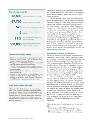 46 | Corporate Responsibility Report 2014
Credit Suisse Gender 3000 Study
In September 2014, the Credit Suisse Research Institute pub-
lished a study confirming that there is a strong link between
gender diversity at Board level and in the top management of
companies and corporate performance. The study shows that
looking at over 3,000 companies globally, those organizations
with a larger proportion of women in their top management
outperformed those with a low proportion over both a two-year
and a five-year period.
Diversity and Inclusion: Awards
•• Ranked fourth overall in the Diversity Index published by the
Institute for Financial Services Zug (IFZ), ranked first among
providers of financial services in Switzerland
•• Recognized as one of the top 50 employers for women in the
UK (The Times) for the fourth consecutive year
•• “Steps to Success” graduate program recognized as winner
of TARGETJobs Advancement of Social Mobility in Graduate
Recruitment Award
•• Shortlisted for the Women in Banking  Finance Team
Diversity Award (UK)
•• Achieved the maximum score in the Corporate Equality Index
published annually by the Human Rights Campaign that
assesses the performance of 500 companies in recognizing
the LGBT rights of employees, consumers and investors
Talent Development in 2014
73,500 participants in instructor-led courses
67,700 classroom-delivered training days
570 classroom leadership training sessions
19 hours of training per employee
(average)
83% level of satisfaction among course
participants (average)
680,000 participants in e-learning courses,
including mandatory modules
committed to providing equal opportunities for all employ-
ees – irrespective of factors such as ethnicity or nationality,
gender, sexual orientation, religion, age, marital or family
status, or disability.
Our internal experts work closely with our businesses
across all regions to ensure that our diversity and inclusion
framework – based on the four pillars mentoring, external
partnerships, employee networks and regional councils –
is firmly embedded in our corporate culture. They advise
managers on the planning and implementation of internal
structures and measures that are needed in order to offer
an inclusive working environment that is free from discri­mi­
nation and to take the specific needs of clients into
account in our product and service offering. In all four of
our regions, councils headed by our regional CEOs are
responsible for ensuring that we systematically improve our
diversity profile and that we implement appropriate mea­
sures. In 2014, Credit Suisse participated for the second
time in the Swiss Diversity Index survey and once again
received various awards in recognition of our efforts in the
area of diversity and inclusion.
Advancement of Women and Mentoring
We want to ensure appropriate female representation in
management positions. We therefore take specific steps
to train, support and appoint female professionals, particu-
larly when filling vacancies within the bank. Along with
other companies based in Switzerland, Credit Suisse is a
founding member of Advance, an organization that aims
to improve the proportion of women in leading positions
by increasing their opportunities for advancement. To
this end, we have committed ourselves to increasing the
number of women in management positions (Managing
Director and Director titles) to 20% by 2020.
In the course of 2014, we also launched our “Real
Returns” initiative in the Americas and Europe, Middle East
and Africa (EMEA) regions. The program is designed to
reengage well-qualified women who are looking to restart
their careers after an extended absence. The participants
work on projects that allow them to draw on their exper-
tise, interests and abilities, to refresh their knowledge and
to benefit from the advice of a mentor. A total of 29
women participated in this three-month program in 2014,
and we hired 11 of them and extended contracts to 8
other participants. The second iteration of “Real Returns”
will launch in 2015 and will be expanded to include
Switzerland.
Additional examples of mentoring programs carried out in
2014:
•• Switzerland: A total of 100 women began a one-
year cross-divisional mentoring program. In addition,
55 female employees from all levels of the company
 