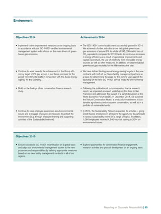 Reporting on Corporate Responsibility | 65
Objectives 2015
•• Ensure successful ISO 14001 recertification on a global basis
and adapt our environmental management system to the new
processes and responsibilities by defining appropriate measures
based on our new facility management contracts in all of our
regions.
•• Explore opportunities for conservation finance engagement,
research activities and product development on an ongoing basis.
Objectives 2014	 Achievements 2014
•• Implement further improvement measures on an ongoing basis
in accordance with our ISO 14001-certified environmental
management system with a focus on the main drivers of green-
house gas emissions.
•• The ISO 14001 control audits were successfully passed in 2014.
We achieved a further reduction in our net global greenhouse
gas emissions of around 9% to a total of 245,000 metric tons of
CO2
equivalents compared to 2013 thanks to continuous increases
in energy efficiency as a result of operational improvements and
capital expenditure, the use of electricity from renewable energy
sources as well as other measures. In addition, we attained global
greenhouse gas neutrality for the fifth consecutive year.
•• Continue to work towards the achievement of the Group effi-
ciency target of 2% per annum in our Swiss premises for the
period from 2013 to 2020 in conjunction with the Swiss Energy
Agency for the Economy.
•• We have defined binding annual energy-saving targets in the new
contracts with both of our Swiss facility management partners as
a basis for determining the goals for the coming year against the
backdrop of the new ISO 14001 service model for environmental
management.
•• Build on the findings of our conservation finance research
study.
•• Following the publication of our conservation finance research
report, we organized an expert workshop on this topic in San
Francisco and addressed this subject in a panel discussion at the
World Economic Forum (WEF). In December 2014, we launched
the Nature Conservation Notes, a product for investments in sus-
tainable agroforestry and ecosystem conservation, as well as in a
portfolio of sustainable bonds.
•• Continue to raise employee awareness about environmental
issues and to engage employees in measures to protect the
environment (e.g. through employee training and supporting
activities of the Sustainability Network).
•• In 2014, the Sustainability Network expanded its activities – giving
Credit Suisse employees in all regions the opportunity to participate
in various sustainability events on a range of topics. In addition,
1,084 employees received 4,546 hours of training in 2014 on
environmental issues.
Environment
 