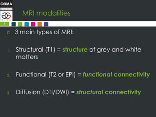 A (quick) introduction to Magnetic Resonance Imagery preprocessing and ...