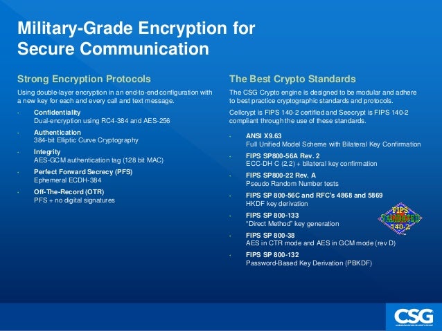 Military Grade Encryption Software For Mac