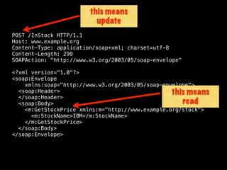 this means
                          update
POST /InStock HTTP/1.1
Host: www.example.org
Content-Type: application/soap+xml; charset=utf-8
Content-Length: 299
SOAPAction: "http://www.w3.org/2003/05/soap-envelope"

<?xml version="1.0"?>
<soap:Envelope
    xmlns:soap="http://www.w3.org/2003/05/soap-envelope">
  <soap:Header>                                   this means
  </soap:Header>
  <soap:Body>                                        read
    <m:GetStockPrice xmlns:m="http://www.example.org/stock">
      <m:StockName>IBM</m:StockName>
    </m:GetStockPrice>
  </soap:Body>
</soap:Envelope>
 