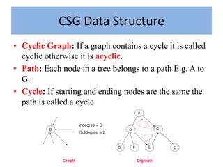 Constructive Solide Geometry and Binary representation | PDF | 3-D ...