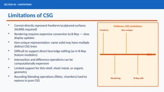 Comprehensive Study of Constructive Solid Geometry (CSG) for ...