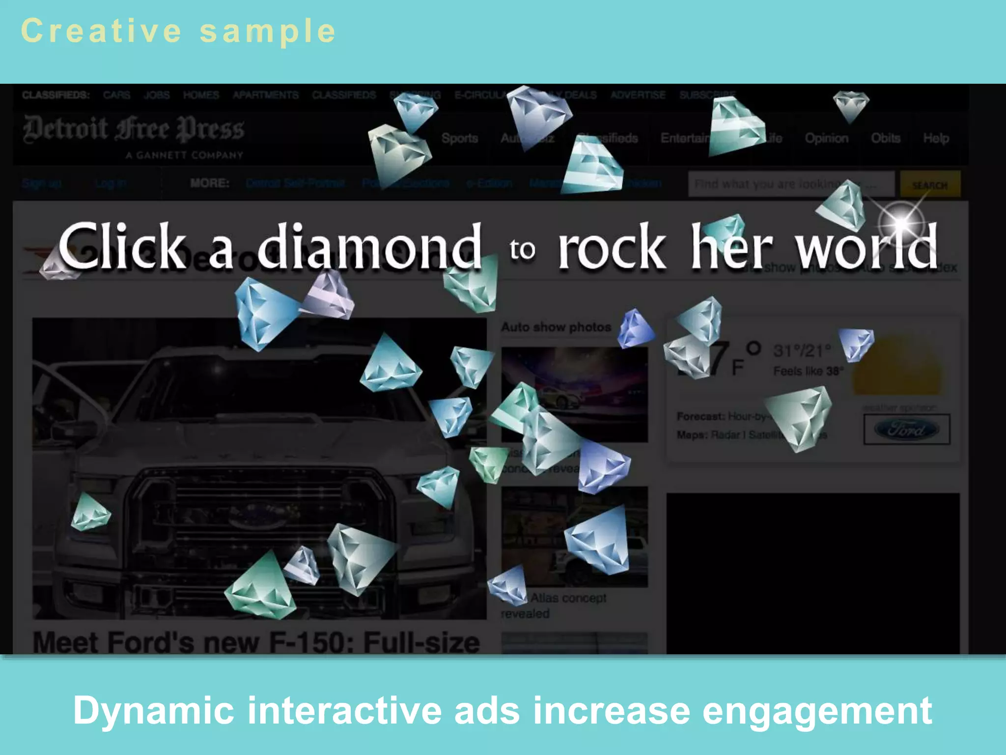 Dynamic interactive ads increase engagement
Creative sample
 