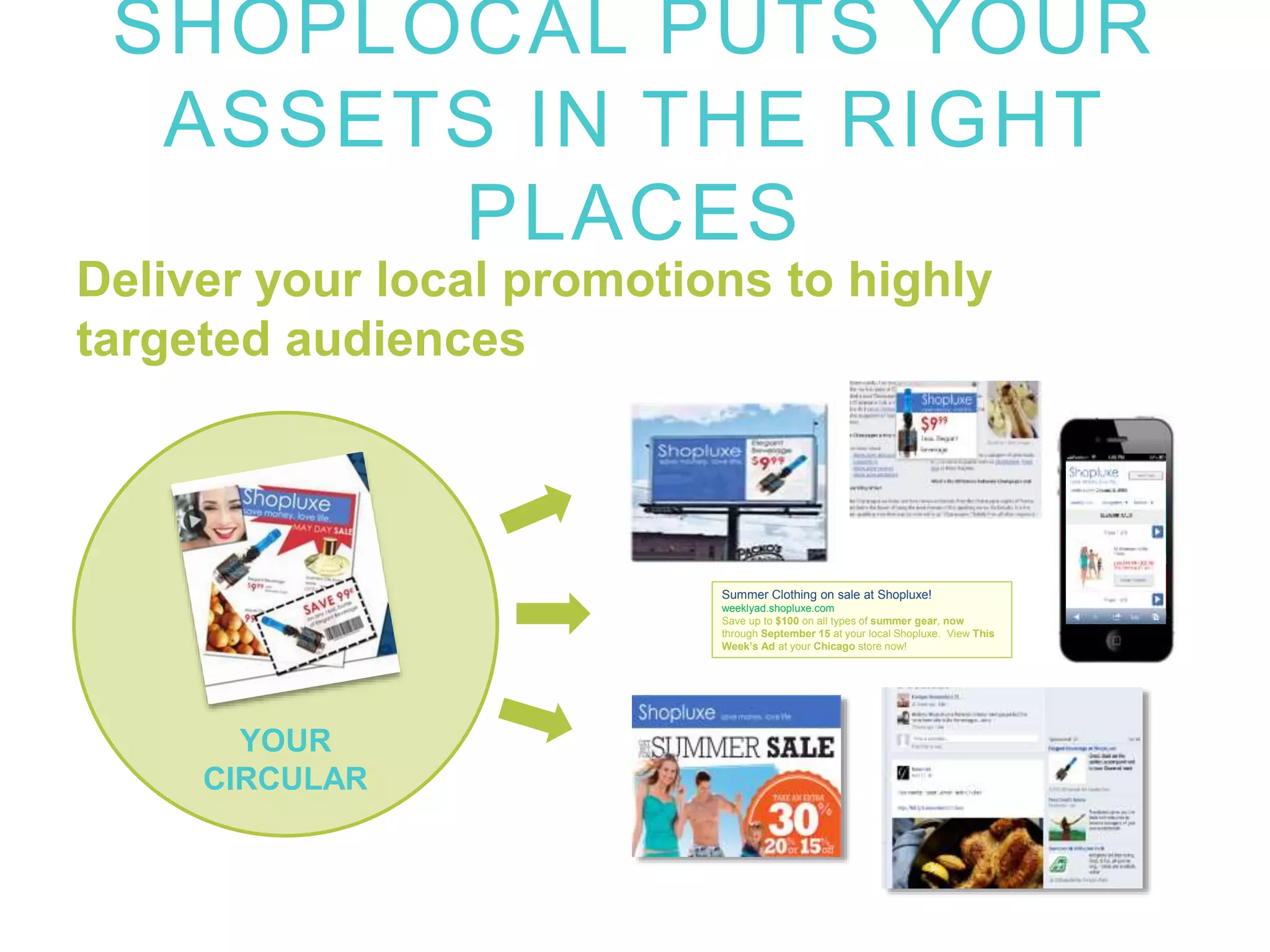 SHOPLOCAL PUTS YOUR
ASSETS IN THE RIGHT
PLACES
Deliver your local promotions to highly
targeted audiences
Summer Clothing on sale at Shopluxe!
weeklyad.shopluxe.com
Save up to $100 on all types of summer gear, now
through September 15 at your local Shopluxe. View This
Week’s Ad at your Chicago store now!
YOUR
CIRCULAR
 