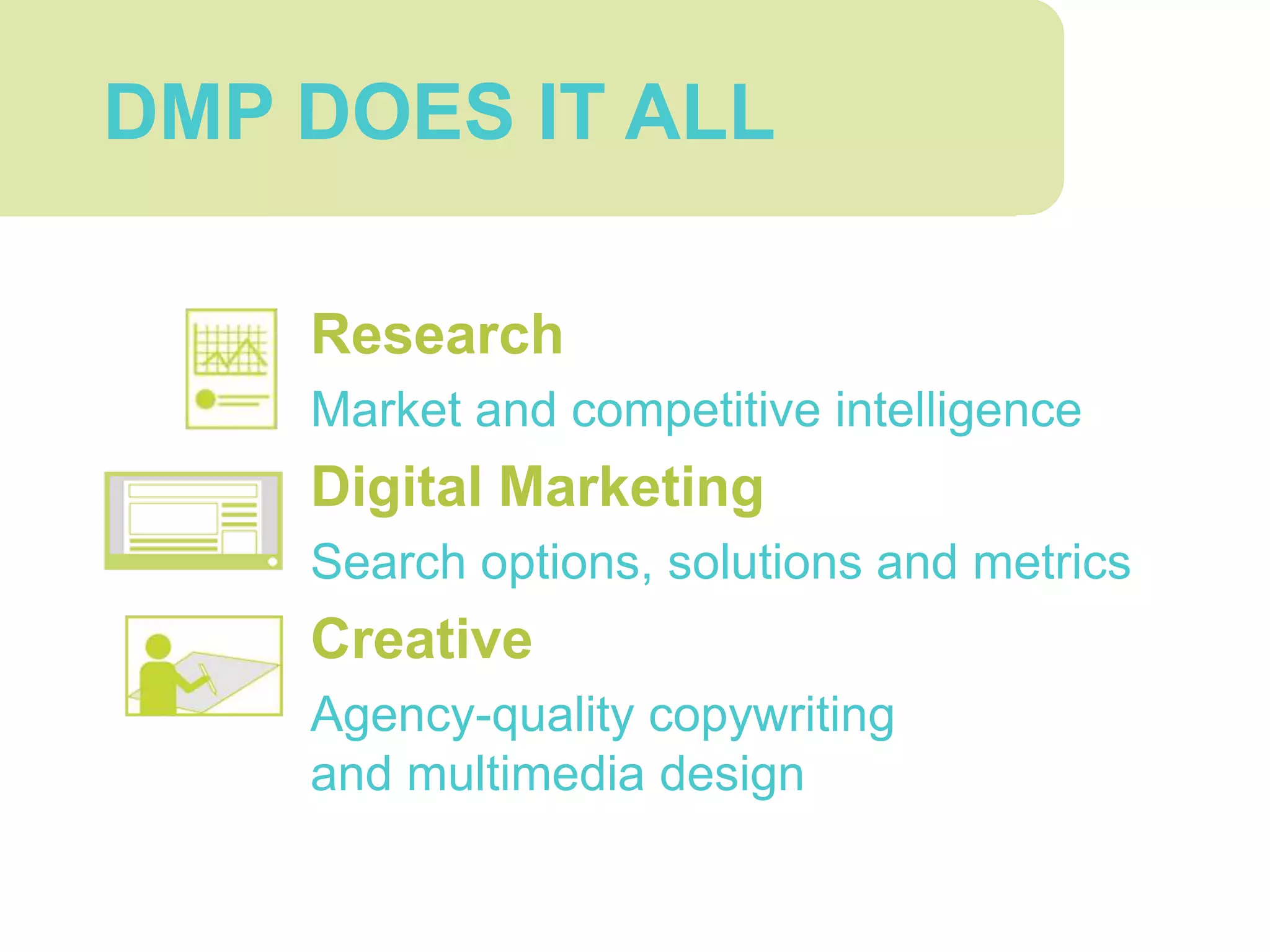 Research
Market and competitive intelligence
Digital Marketing
Search options, solutions and metrics
Creative
Agency-quality copywriting
and multimedia design
DMP DOES IT ALL
 