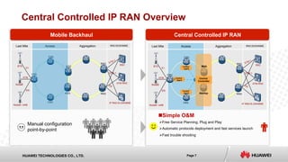 CSG Huawei.pdf