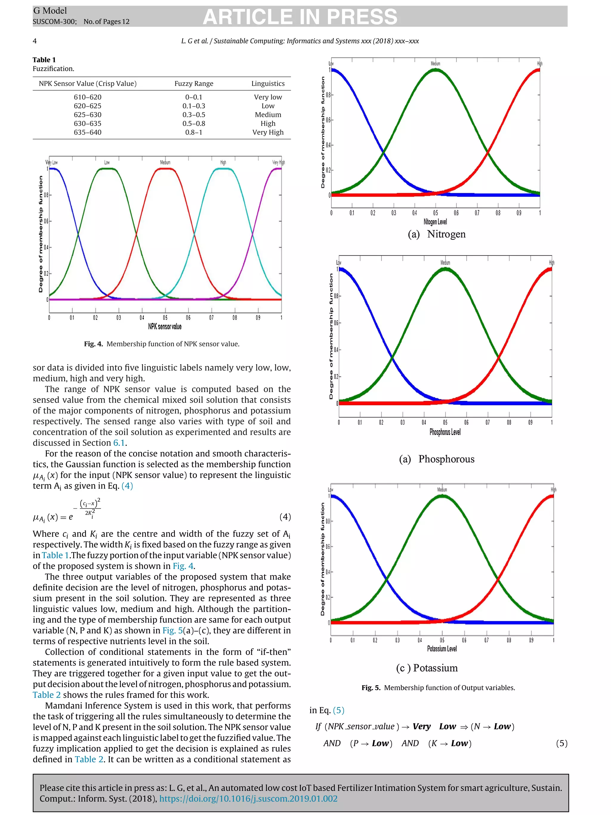 Please cite this article in press as: L. G, et al., An automated low cost IoT based Fertilizer Intimation System for smart agriculture, Sustain.
Comput.: Inform. Syst. (2018), https://doi.org/10.1016/j.suscom.2019.01.002
ARTICLE IN PRESS
G Model
SUSCOM-300; No.of Pages12
4 L. G et al. / Sustainable Computing: Informatics and Systems xxx (2018) xxx–xxx
Table 1
Fuzziﬁcation.
NPK Sensor Value (Crisp Value) Fuzzy Range Linguistics
610–620 0–0.1 Very low
620–625 0.1–0.3 Low
625–630 0.3–0.5 Medium
630–635 0.5–0.8 High
635–640 0.8–1 Very High
Fig. 4. Membership function of NPK sensor value.
sor data is divided into ﬁve linguistic labels namely very low, low,
medium, high and very high.
The range of NPK sensor value is computed based on the
sensed value from the chemical mixed soil solution that consists
of the major components of nitrogen, phosphorus and potassium
respectively. The sensed range also varies with type of soil and
concentration of the soil solution as experimented and results are
discussed in Section 6.1.
For the reason of the concise notation and smooth characteris-
tics, the Gaussian function is selected as the membership function
Ai
(x) for the input (NPK sensor value) to represent the linguistic
term Ai as given in Eq. (4)
Ai
(x) = e
−
(ci−x)
2
2K2
i (4)
Where ci and Ki are the centre and width of the fuzzy set of Ai
respectively. The width Ki is ﬁxed based on the fuzzy range as given
in Table 1.The fuzzy portion of the input variable (NPK sensor value)
of the proposed system is shown in Fig. 4.
The three output variables of the proposed system that make
deﬁnite decision are the level of nitrogen, phosphorus and potas-
sium present in the soil solution. They are represented as three
linguistic values low, medium and high. Although the partition-
ing and the type of membership function are same for each output
variable (N, P and K) as shown in Fig. 5(a)–(c), they are different in
terms of respective nutrients level in the soil.
Collection of conditional statements in the form of “if-then”
statements is generated intuitively to form the rule based system.
They are triggered together for a given input value to get the out-
put decision about the level of nitrogen, phosphorus and potassium.
Table 2 shows the rules framed for this work.
Mamdani Inference System is used in this work, that performs
the task of triggering all the rules simultaneously to determine the
level of N, P and K present in the soil solution. The NPK sensor value
is mapped against each linguistic label to get the fuzziﬁed value. The
fuzzy implication applied to get the decision is explained as rules
deﬁned in Table 2. It can be written as a conditional statement as
Fig. 5. Membership function of Output variables.
in Eq. (5)
If (NPK sensor value ) → Very Low ⇒ (N → Low)
AND (P → Low) AND (K → Low) (5)
 