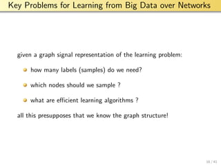 aalto-logo-en-3
Key Problems for Learning from Big Data over Networks
given a graph signal representation of the learning problem:
how many labels (samples) do we need?
which nodes should we sample ?
what are eﬃcient learning algorithms ?
all this presupposes that we know the graph structure!
16 / 41
 