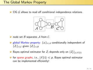 aalto-logo-en-3
The Global Markov Property
CIG G allows to read oﬀ conditional independence relations
A B C
node set B separates A from C.
global Markov property: {zi }i∈A conditionally independent of
{Zi }i∈C given {Zi }i∈B
Bayes optimal estimator for Zi depends only on {Zj }j∈N(i)
for sparse graphs, i.e., |N(i)| p, Bayes optimal estimator
can be implemented eﬃciently!
20 / 41
 