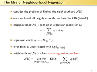 aalto-logo-en-3
The Idea of Neighbourhood Regression
consider the problem of ﬁnding the neighbourhood N(i)
once we found all neighbourhoods, we have the CIG (trivial!)
neighbourhood N(i) pops up in regression model for zi :
zi =
j∈N(i)
aj zj + ei
regression coeﬀs aj = −Ki,j /Ki,i
error term ei uncorrelated with {zj }j∈V{i}
neighbourhood N(i) solves sparse regression problem
N(i) = arg min
| supp(a)|≤smax
E{(zi −
j∈supp(a)
aj zj )2
}
24 / 41
 