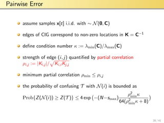 aalto-logo-en-3
Pairwise Error
assume samples x[t] i.i.d. with ∼ N(0, C)
edges of CIG correspond to non-zero locations in K = C−1
deﬁne condition number κ := λmin(C)/λmax(C)
strength of edge (i, j) quantiﬁed by partial correlation
ρi,j := |Ki,j |/ Ki,i Kj,j
minimum partial correlation ρmin ≤ ρi,j
the probability of confusing T with N(i) is bounded as
Prob{Z(N(i)) ≥ Z(T )} ≤ 4 exp −(N−smax)
ρ2
minκ
64(ρ2
minκ + 8)
28 / 41
 