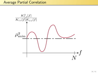 aalto-logo-en-3
Average Partial Correlation
N
¯ρ2
min
f
K2
i,j [f]
Ki,i[f]Kj,j [f]
34 / 41
 