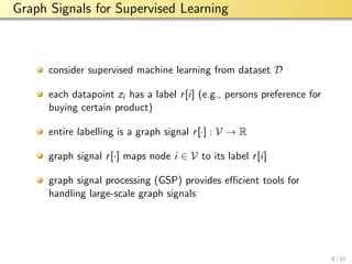 aalto-logo-en-3
Graph Signals for Supervised Learning
consider supervised machine learning from dataset D
each datapoint zi has a label r[i] (e.g., persons preference for
buying certain product)
entire labelling is a graph signal r[·] : V → R
graph signal r[·] maps node i ∈ V to its label r[i]
graph signal processing (GSP) provides eﬃcient tools for
handling large-scale graph signals
8 / 41
 