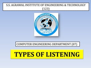 TYPES OF LISTENING
S.S. AGRAWAL INSTITUTE OF ENGINEERING & TECHNOLOGY
(123)
COMPUTER ENGINEERING DEPARTMENT (07)
 