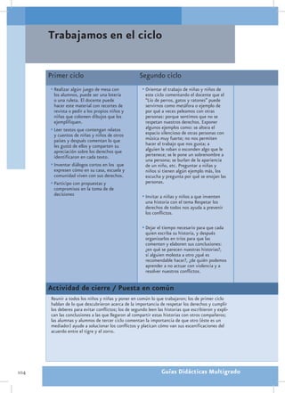 Trabajamos en el ciclo

      Primer ciclo                                   Segundo ciclo
      •	Realizar algún juego de mesa con               •	Orientar el trabajo de niñas y niños de
        los alumnos, puede ser una lotería               este ciclo comentando el docente que el
        o una ruleta. El docente puede                   “Lío de perros, gatos y ratones” puede
        hacer este material con recortes de              servirnos como metáfora o ejemplo de
        revista o pedir a los propios niños y            por qué a veces peleamos con otras
        niñas que coloreen dibujos que los               personas: porque sentimos que no se
        ejemplifiquen.                                   respetan nuestros derechos. Exponer
      •	Leer textos que contengan relatos                algunos ejemplos como: se altera el
        y cuentos de niñas y niños de otros              espacio silencioso de otras personas con
        países y después comentan lo que                 música muy fuerte; no nos permiten
        les gustó de ellos y comparten su                hacer el trabajo que nos gusta; a
        apreciación sobre los derechos que               alguien le roban o esconden algo que le
        identificaron en cada texto.                     pertenece; se le pone un sobrenombre a
                                                         una persona; se burlan de la apariencia
      •	Inventar diálogos cortos en los que              de un niño, etc. Preguntar a niñas y
        expresen cómo en su casa, escuela y              niños si tienen algún ejemplo más, los
        comunidad viven con sus derechos.                escucha y pregunta por qué se enojan las
      •	Participo con propuestas y                       personas.
        compromisos en la toma de de
        decisiones                                     •	Invitar a niñas y niños a que inventen
                                                         una historia con el tema Respetar los
                                                         derechos de todos nos ayuda a prevenir
                                                         los conflictos.

                                                       •	Dejar el tiempo necesario para que cada
                                                         quien escriba su historia, y después
                                                         organizarlos en tríos para que las
                                                         comenten y elaboren sus conclusiones:
                                                         ¿en qué se parecen nuestras historias?,
                                                         si alguien molesta a otro ¿qué es
                                                         recomendable hacer?, ¿de quién podemos
                                                         aprender a no actuar con violencia y a
                                                         resolver nuestros conflictos.


      Actividad de cierre / Puesta en común
       Reunir a todos los niños y niñas y poner en común lo que trabajaron; los de primer ciclo
       hablan de lo que descubrieron acerca de la importancia de respetar los derechos y cumplir
       los deberes para evitar conflictos; los de segundo leen las historias que escribieron y expli-
       can las conclusiones a las que llegaron al compartir estas historias con otros compañeros;
       las alumnas y alumnos de tercer ciclo comentan la importancia de que otro (éste es un
       mediador) ayude a solucionar los conflictos y platican cómo van sus escenificaciones del
       acuerdo entre el tigre y el zorro.




104                                                              Guías Didácticas Multigrado
 