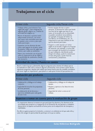 Trabajamos en el ciclo

      Primer ciclo                                   Segundo ciclo/Tercer ciclo
      •	Trabajar niñas y con la lectura “Las          •	Formar equipos de tres o cuatro
        reglas del juego”, Libro Integrado de           personas. El docente les indica que harán
        segundo grado, página 14, y realizar la         una lista de las reglas que hay en sus
        actividad de la página 15.                      casas, en la escuela y en su comunidad,
      •	Reunir el docente a quienes estén               se pueden considerar otros ámbitos,
        adquiriendo la lectura, con otros               por ejemplo: el equipo de futbol, en
        que vayan más avanzados para que                una fábrica, en la biblioteca, etc., lo
        se apoyen unos a otros y para que               importante es que sean ámbitos en los
        todos participen.                               que los alumnos participen.
      •	Comentar con los alumnos de este              •	Asignar a cada equipo un tema:
        ciclo a qué jugaron en el patio, quién          reglas en la escuela o reglas en el equipo
        lo propuso, cuáles eran las reglas que          de natación, por ejemplo, y se les pide
        tenían y por cuáles se cambiaron.               que se pongan de acuerdo en la manera
                                                        en que trabajarán, decidiendo quién
      •	Hacer una conclusión con el grupo               dirigirá el trabajo, quién lo comunicará
        sobre la importancia de las reglas y            al resto del grupo y quién hará las
        la posibilidad de cambiarlas cuando             conclusiones y propuestas.
        sea necesario.
      Actividad de cierre / Puesta en común
       Reunir a todo el grupo y plantearles algunas preguntas para retomar el trabajo que se
       ha realizado en cada ciclo y construir algunas conclusiones. Esto se hace a partir de las
       siguientes preguntas: después del trabajo que hemos hecho este día ¿ustedes consideran
       que tener reglas es importante?, ¿qué pasaría si cada quien hiciera lo que quisiera sin

      Evaluación por producto
      Primer ciclo                                    Segundo ciclo
      •	Colaboración y diálogo en el trabajo          •	Colaboración y diálogo en el trabajo de
        conjunto.                                       equipo.
      •	Capacidad de escuchar las propuestas          •	Respeto y apertura a las ideas de otras
        de otras personas.                              personas.
      •	La elaboración de las lecturas y              •	Capacidad de incluir a otros en el
        ejercicios señalados para cada grado            trabajo.
        de este nivel.

      Aspectos a tomar en cuenta para la evaluación de grupo
      •	Es importante observar la manera en que participan las alumnas y los alumnos en las
        actividades para propiciar su integración en la formación de una persona y ciudadano
        democrático; el aspecto actitudinal se forma junto con la adquisición de conceptos y
        habilidades.
       Por ello se sugiere propiciar la inclusión, y construir un ambiente en el que cada niña y
       cada niño tengan la oportunidad de participar en lo que se realiza.




110                                                             Guías Didácticas Multigrado
 