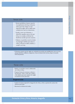 Formación Cívica y Ética
 Tercer ciclo
    •	Revisar periódicos y buscar casos de
      incumplimiento de la ley; el docente
      aclara que la ley integra un tipo
      especial de reglas, pero se debe tener
      cuidado de no caer en el alarmismo.
    •	Ayudar, junto con el docente, a
      identificar aquellos casos en los que
      la ley sí se cumple y enfatizan los
      beneficios sociales que esto ocasiona.
    •	Elaborar un periódico mural en donde
      se propongan medidas para educar a
      niñas y niños de su edad y adultos, a
      cumplir con la ley.



  •	El docente comenta que las reglas son resultado de acuerdos que establecemos unos con otros
   porque decidimos colaborar y apoyarnos. Esta es la base de las normas y leyes: el acuerdo
   entre las personas.




  Tercer ciclo
  •	Realiza un periódico mural, colaborando
   con niñas y niños,
  •	Propone formas de convocar y educar a
   las personas, niñas y niños de su edad y
   a los adultos para que respeten las reglas
   en beneficio de las personas.

 Sugerencias
  •	Cuidar de manera especial la integración de niñas y niños a quienes les cuesta más
    esfuerzo participar.
  •	Reconocer el esfuerzo de todos.




Formación Cívica y Ética, Historia, Geografía                                                       115
 