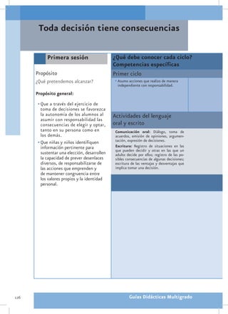 Toda decisión tiene consecuencias

            Primera sesión                     ¿Qué debe conocer cada ciclo?
                                               Competencias específicas
      Propósito                                Primer ciclo
      ¿Qué pretendemos alcanzar?               •	Asumo acciones que realizo de manera
                                                 independiente con responsabilidad.
      Propósito general:

       •	Que a través del ejercicio de
         toma de decisiones se favorezca
         la autonomía de los alumnos al        Actividades del lenguaje
         asumir con responsabilidad las
         consecuencias de elegir y optar,      oral y escrito
         tanto en su persona como en            Comunicación oral: Diálogo, toma de
         los demás.                             acuerdos, emisión de opiniones, argumen-
       •	Que niñas y niños identifiquen         tación, expresión de decisiones.
         información pertinente para            Escritura: Registro de situaciones en las
                                                que pueden decidir y otras en las que un
         sustentar una elección, desarrollen    adulto decide por ellos; registro de las po-
         la capacidad de prever desenlaces      sibles consecuencias de algunas decisiones;
         diversos, de responsabilizarse de      escritura de las ventajas y desventajas que
         las acciones que emprenden y           implica tomar una decisión.
         de mantener congruencia entre
         los valores propios y la identidad
         personal.




126                                                     Guías Didácticas Multigrado
 