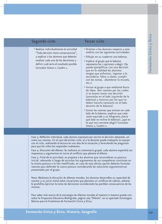 Formación Cívica y Ética
   Segundo ciclo                                    Tercer ciclo
     •	Realizar individualmente la actividad       •	Orientar a los alumnos respecto a este
       “Toda decisión tiene consecuencias”,          análisis con las siguientes actividades:
       y explicar a los alumnos que deberán        •	Dibujar en su cuaderno una balanza.
       analizar cada una de las decisiones y       •	Explicar al grupo que la balanza
       definir cuál sería el resultado posible.      representa las 2 opciones a elegir. (Se
       Consultar Anexo 2, Cuadro 1.                  puede ejemplificar con una decisión
                                                     que en la realidad los alumnos
                                                     tengan que enfrentar, ingresar a la
                                                     secundaria, faltar a clases, cumplir
                                                     con las tareas, abandonar la escuela,
                                                     etc.).
                                                   •	Invitar al grupo a que mediante lluvia
                                                     de ideas den razones por las cuales
                                                     sí es bueno tomar esa decisión
                                                     (anotarlas en el lado izquierdo de la
                                                     balanza) y motivos por los que no
                                                     deben hacerlo (anotarlo en el lado
                                                     derecho de la balanza)
                                                   •	Sumar las razones que existen en cada
                                                     lado de la balanza, explicar que cada
                                                     razón equivale a un kilogramo ¿hacía
                                                     qué lado se inclina la balanza?, ¿qué es
                                                     lo que nos conviene elegir? Consultar
                                                     Anexo 2, Cuadro 2.


   Fase 3: Reflexión individual, cada alumno expresará por escrito la decisión adoptada, así
   como sus razones. En el caso del primer ciclo, el o la docente puede trabajarlo en equipo
   con el ciclo, realizando la lectura en voz alta de la situación y formulando las preguntas
   para que los niños las respondan oralmente.
   Fase 4: Discusión del dilema: Se realizará un comentario grupal, cada alumno expondrá sus
   respuestas y argumentos en torno al conflicto que plantea el dilema.
   Fase 5: Final de la actividad, se propone a los alumnos que reconsideren su postura
   inicial, valorando si luego de escuchar los argumentos de sus compañeros continúan en
   la misma postura o la han modificado, en caso de esta última opción deberán formular
   razones para defender la nueva postura considerando las soluciones argumentativas
   presentadas por el grupo.

   Nota: Mediante la discusión de dilemas morales, los alumnos desarrollan su capacidad de
   razonar y su juicio moral sobre situaciones que plantean un conflicto de valores, además
   le posibilita ejercitar la toma de decisiones considerando las posibles consecuencias de las
   mismas.

   Para saber más acerca de la estrategia de dilemas morales el maestro o maestra puede con-
   sultar la Propuesta Educativa Multigrado, página 164 “Dilema”, en su apartado Estrategias
   Básicas para la Enseñanza de Formación Cívica y Ética.


Formación Cívica y Ética, Historia, Geografía                                                       131
 