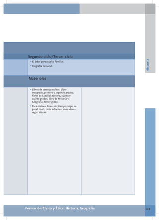 Segundo ciclo/Tercer ciclo




                                                 Historia
   •	El árbol genealógico familiar.
   •	Biografía personal.


  Materiales

   •	Libros de texto gratuitos: Libro
     Integrado, primero y segundo grados;
     libros de Español, tercero, cuarto y
     quinto grados; libro de Historia y
     Geografía, tercer grado.
   •	Para elaborar líneas del tiempo: hojas de
     papel bond, cinta adhesiva, marcadores,
     regla, tijeras.




Formación Cívica y Ética, Historia, Geografía    143
 
