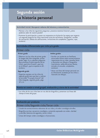 Segunda sesión
      La historia personal
      Actividad inicial. Recuperar saberes del alumno y comunitarios
       •	Plantear a los niños las siguientes preguntas: ¿nosotros tenemos historia?, ¿cómo
         podemos saber de nuestro pasado?
       •	Promover la participación y anotar sus respuestas en el pizarrón (se espera que respecto
         a la segunda pregunta los niños mencionen actas de nacimiento, fotografías, cartillas
         de vacunación, boletas de calificaciones, invitaciones de cumpleaños, juguetes, ropa,
         etcétera).

      Actividades diferenciadas por ciclo y/o grado
      Primer ciclo
       Primer grado                                     Ambos grados
       •	Observar con los niños de primer grado         •	Escribir con ayuda de sus familiares
        la imagen del Libro Integrado, primer             enunciados breves sobre acontecimientos
        grado, págs. 8 y 9, plantear preguntas            importantes de sus vidas, ponerles fecha
        para promover la participación de los             e ilustrarlos con dibujos o fotografías
        niños: ¿qué dice el texto?, ¿qué ven              (nacimiento, salida del primer diente,
        en el dibujo?, ¿qué se expresa en él?,            entrada a la escuela, cumpleaños,
        etcétera.                                         etcétera).
       Segundo grado                                    •	Hacer una línea del tiempo personal con
                                                          la información recabada por los niños e
       •	Organizar equipos con los niños de               ilustrarla con dibujos.
        segundo grado para que lean y realicen
        la actividad “Tu propia historia” del
        Libro Integrado, segundo grado, págs.
        56 y 57.

      Puesta en común a nivel grupal, evaluación y cierre de la actividad
       •	Los niños de los tres ciclos leen en voz alta las biografías y presentan sus líneas del
        tiempo al resto del grupo.



      Evaluación por producto
      Primer ciclo/Segundo ciclo/Tercer ciclo
       •	Listado de acontecimientos relevantes de sus vidas y el orden cronológico de ellos.
       •	Biografías escritas: secuencia cronológica, contenido expresado con orden, claridad
         y sencillez (alumnos de segundo y tercer ciclos).
       •	Líneas del tiempo: orden cronológico e ilustraciones.




146                                                               Guías Didácticas Multigrado
 