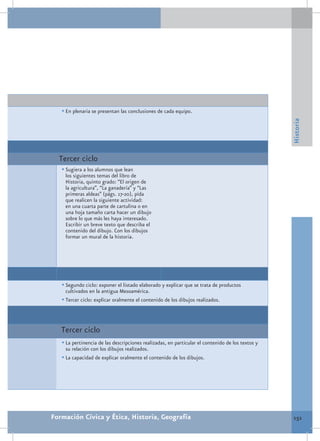 •	En plenaria se presentan las conclusiones de cada equipo.




                                                                                                  Historia
  Tercer ciclo
   •	Sugiera a los alumnos que lean
    los siguientes temas del libro de
    Historia, quinto grado: “El origen de
    la agricultura”, “La ganadería” y “Las
    primeras aldeas” (págs. 17-20), pida
    que realicen la siguiente actividad:
    en una cuarta parte de cartulina o en
    una hoja tamaño carta hacer un dibujo
    sobre lo que más les haya interesado.
    Escribir un breve texto que describa el
    contenido del dibujo. Con los dibujos
    formar un mural de la historia.




   •	Segundo ciclo: exponer el listado elaborado y explicar que se trata de productos
     cultivados en la antigua Mesoamérica.
   •	Tercer ciclo: explicar oralmente el contenido de los dibujos realizados.



   Tercer ciclo
   •	La pertinencia de las descripciones realizadas, en particular el contenido de los textos y
     su relación con los dibujos realizados.
   •	La capacidad de explicar oralmente el contenido de los dibujos.




Formación Cívica y Ética, Historia, Geografía                                                     151
 