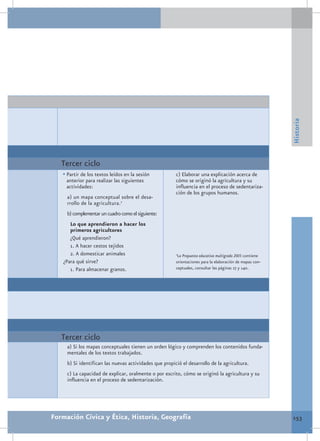 Historia
   Tercer ciclo
   •	Partir de los textos leídos en la sesión           c) Elaborar una explicación acerca de
     anterior para realizar las siguientes              cómo se originó la agricultura y su
     actividades:                                       influencia en el proceso de sedentariza-
                                                        ción de los grupos humanos.
     a) un mapa conceptual sobre el desa-
     rrollo de la agricultura.2
     b) complementar un cuadro como el siguiente:
      Lo que aprendieron a hacer los
      primeros agricultores
      ¿Qué aprendieron?	
      1. A hacer cestos tejidos
      2. A domesticar animales                          2
                                                          La Propuesta educativa multigrado 2005 contiene
   ¿Para qué sirve?                                     orientaciones para la elaboración de mapas con-
      1. Para almacenar granos.                         ceptuales, consultar las páginas 27 y 140.




   Tercer ciclo
     a) Si los mapas conceptuales tienen un orden lógico y comprenden los contenidos funda-
     mentales de los textos trabajados.
     b) Si identifican las nuevas actividades que propició el desarrollo de la agricultura.
     c) La capacidad de explicar, oralmente o por escrito, cómo se originó la agricultura y su
     influencia en el proceso de sedentarización.




Formación Cívica y Ética, Historia, Geografía                                                               153
 