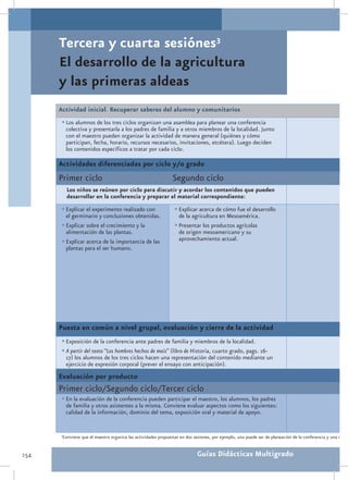 Tercera y cuarta sesiónes3
      El desarrollo de la agricultura
      y las primeras aldeas
      Actividad inicial. Recuperar saberes del alumno y comunitarios
       •	Los alumnos de los tres ciclos organizan una asamblea para planear una conferencia
          colectiva y presentarla a los padres de familia y a otros miembros de la localidad. Junto
          con el maestro pueden organizar la actividad de manera general (quiénes y cómo
          participan, fecha, horario, recursos necesarios, invitaciones, etcétera). Luego deciden
          los contenidos específicos a tratar por cada ciclo.

      Actividades diferenciadas por ciclo y/o grado
      Primer ciclo                                             Segundo ciclo
          Los niños se reúnen por ciclo para discutir y acordar los contenidos que pueden
          desarrollar en la conferencia y preparar el material correspondiente:
       •	Explicar el experimento realizado con                  •	Explicar acerca de cómo fue el desarrollo
         el germinario y conclusiones obtenidas.                  de la agricultura en Mesoamérica.
       •	Explicar sobre el crecimiento y la                     •	Presentar los productos agrícolas
         alimentación de las plantas.                             de origen mesoamericano y su
       •	Explicar acerca de la importancia de las                 aprovechamiento actual.
         plantas para el ser humano.




      Puesta en común a nivel grupal, evaluación y cierre de la actividad
       •	Exposición de la conferencia ante padres de familia y miembros de la localidad.
       •	A partir del texto “Los hombres hechos de maíz” (libro de Historia, cuarto grado, pags. 16-
          17) los alumnos de los tres ciclos hacen una representación del contenido mediante un
          ejercicio de expresión corporal (prever el ensayo con anticipación).
      Evaluación por producto
      Primer ciclo/Segundo ciclo/Tercer ciclo
       •	En la evaluación de la conferencia pueden participar el maestro, los alumnos, los padres
          de familia y otros asistentes a la misma. Conviene evaluar aspectos como los siguientes:
          calidad de la información, dominio del tema, exposición oral y material de apoyo.


      3
       Conviene que el maestro organice las actividades propuestas en dos sesiones, por ejemplo, una puede ser de planeación de la conferencia y una más d


154                                                                        Guías Didácticas Multigrado
 