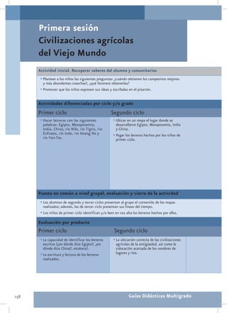 Primera sesión
      Civilizaciones agrícolas
      del Viejo Mundo
      Actividad inicial. Recuperar saberes del alumno y comunitarios
       •	Plantear a los niños las siguientes preguntas: ¿cuándo obtienen los campesinos mejores
         y más abundantes cosechas?, ¿qué favorece obtenerlas?
       •	Promover que los niños expresen sus ideas y escríbalas en el pizarrón.

      Actividades diferenciadas por ciclo y/o grado
      Primer ciclo                                   Segundo ciclo
       •	Hacer letreros con las siguientes             •	Ubicar en un mapa el lugar donde se
        palabras: Egipto, Mesopotamia,                   desarrollaron Egipto, Mesopotamia, India
        India, China, río Nilo, río Tigris, río          y China.
        Éufrates, río Indo, río Hoang Ho y             •	Pegar los letreros hechos por los niños de
        río Yan-Tse.                                     primer ciclo.




      Puesta en común a nivel grupal, evaluación y cierre de la actividad
       •	Los alumnos de segundo y tercer ciclos presentan al grupo el contenido de los mapas
         realizados; además, los de tercer ciclo presentan sus líneas del tiempo.
       •	Los niños de primer ciclo identifican y/o leen en voz alta los letreros hechos por ellos.
      Evaluación por producto
      Primer ciclo                                      Segundo ciclo
       •	La capacidad de identificar los letreros      •	La ubicación correcta de las civilizaciones
         escritos (¿en dónde dice Egipto?, ¿en           agrícolas de la antigüedad, así como la
         dónde dice China?, etcétera).                   colocación acertada de los nombres de
       •	La escritura y lectura de los letreros          lugares y ríos.
         realizados.




158                                                              Guías Didácticas Multigrado
 