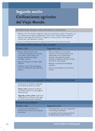 Segunda sesión
      Civilizaciones agrícolas
      del Viejo Mundo
      Actividad inicial. Recuperar saberes del alumno y comunitarios
       • Muestre a los niños diversas imágenes y pida que las relacionen, según corresponda, con
         las civilizaciones de Egipto, Mesopotamia, China e India.1 Promueva que los alumnos
         expresen cómo lograron relacionar las imágenes, en qué se fijaron, cuál imagen les
         interesó más, qué representa, etcétera.
       1 Si cuenta con Enciclomedia puede aprovechar las imágenes de la Galería (lección 3) para realizar esta actividad.

      Actividades diferenciadas por ciclo y/o grado
      Primer ciclo                                                     Segundo ciclo
       •	Iluminar dibujos alusivos a las                                 •	Hacer un dibujo en un cuarto de
         civilizaciones agrícolas y les escriben                           cartulina o en una hoja tamaño carta
         enunciados o textos breves, por                                   relacionado con las civilizaciones
         ejemplo, pirámides de Egipto,                                     agrícolas. Para realizarlo pueden
         sarcófago, etcétera.                                              consultar la Biblioteca de Aula o el libro
       •	Pegar sus dibujos en un lugar visible                             de Historia, quinto grado.
         del salón.                                                      •	Redactar una descripción del dibujo
       •	Colaborar con los niños de segundo                                realizado.
         ciclo en la elaboración del mural de la                         •	Formar con los dibujos un mural de la
         historia.                                                         historia.




      Puesta en común a nivel grupal, evaluación y cierre de la actividad
       •	Se presentan los productos realizados
         por los alumnos de los tres ciclos:
         Primer ciclo: presentan los dibujos
         iluminados y leen en voz alta algunos
         textos escritos.
         Segundo y tercer ciclos: explican el
         contenido de sus dibujos y leen algu-
         nas de las descripciones realizadas.
      Evaluación por producto
      Primer ciclo                                                     Segundo ciclo
       •	La escritura de enunciados y la                                 •	Las descripciones, que sean congruentes
         identificación y lectura en voz alta de                           con los dibujos realizados.
         los mismos.                                                     •	La expresión oral en la presentación de
                                                                           los dibujos del mural de la historia.




160                                                                                   Guías Didácticas Multigrado
 