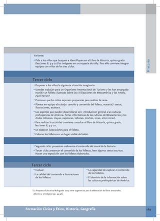 Variante:
        •	Pida a los niños que busquen e identifiquen en el Libro de Historia, quinto grado




                                                                                                              Historia
          (lecciones 8, 9 y 10) las imágenes en una especie de rally. Para ello conviene integrar
          equipos con niños de los tres ciclos.



    Tercer ciclo
        •	Proponer a los niños la siguiente situación imaginaria:
        •	Ustedes trabajan para un Organismo Internacional de Turismo y les han encargado
          escribir un folleto ilustrado sobre las civilizaciones de Mesoamérica y los Andes.
          ¿Qué harían?
        •	Promover que los niños expresen propuestas para realizar la tarea.
        •	Planear en equipo el trabajo: tamaño y contenido del folleto, material,3 textos,
          ilustraciones, etcétera.
        •	Los aspectos que pueden desarrollarse son: introducción general a las culturas
          prehispánicas de América, fichas informativas de las culturas de Mesoamérica y los
          Andes (olmecas, mayas, zapotecas, toltecas, moches, incas, entre otras).
        •	Para realizar la actividad conviene consultar el libro de Historia, quinto grado,
          lecciones 8, 9 y 10.
        •	Se elaboran ilustraciones para el folleto.
        •	Colocan los folletos en un lugar visible del salón.


        •	Segundo ciclo: presentan oralmente el contenido del mural de la historia.
        •	Tercer ciclo: presentan el contenido de los folletos, leen algunos textos escritos.
          Hacen una exposición con los folletos elaborados.


   Tercer ciclo
        •	Evaluar:                                                 •	La capacidad de explicar el contenido
        •	La calidad del contenido e ilustraciones                   de los folletos.
          de los folletos.                                         •	El dominio de la información sobre
                                                                     las culturas prehispánicas de América.

    3
        La Propuesta Educativa Multigrado 2005 tiene sugerencias para la elaboración de libros artesanales,
        álbumes y antologías (pp. 44-46).




Formación Cívica y Ética, Historia, Geografía                                                                 169
 