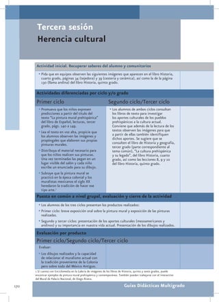 Tercera sesión
       Herencia cultural

      Actividad inicial. Recuperar saberes del alumno y comunitarios
        •	Pida que en equipos observen las siguientes imágenes que aparecen en el libro Historia,
          cuarto grado, páginas 34 (tejedora) y 39 (cestería y cerámica), así como la de la página
          130 (llama andina) del libro Historia, quinto grado.

      Actividades diferenciadas por ciclo y/o grado
      Primer ciclo                                              Segundo ciclo/Tercer ciclo
        •	Promueva que los niños expresen                        •	Los alumnos de ambos ciclos consultan
          predicciones a partir del título del                     los libros de texto para investigar
          texto “La pintura mural prehispánica”                    los aportes culturales de los pueblos
          del libro de Español, lecturas, tercer                   prehispánicos a la cultura actual.
          grado, págs. 140 a 149.                                  Conviene que además de la lectura de los
        •	Lea el texto en voz alta, propicie que                   textos observen las imágenes para que
          los alumnos observen las imágenes y                      a partir de ellas también identifiquen
          propóngales que elaboren sus propias                     dichos aportes. Se sugiere que se
          pinturas murales.                                        consulten el libro de Historia y geografía,
                                                                   tercer grado (parte correspondiente al
        •	Distribuya el material necesario para                    tema común), “La cultura prehispánica
          que los niños realicen sus pinturas.                     y su legado”, del libro Historia, cuarto
          Una vez terminadas las pegan en un                       grado, así como las lecciones 8, 9 y 10
          lugar visible del salón y cada niño                      del libro Historia, quinto grado.
          escribe un enunciado para su dibujo.
        •	Subraye que la pintura mural se
          practicó en la época colonial y los
          muralistas mexicanos el siglo XX
          heredaron la tradición de hacer ese
          tipo arte.1
      Puesta en común a nivel grupal, evaluación y cierre de la actividad
        •	Los alumnos de los tres ciclos presentan los productos realizados:
        •	Primer ciclo: breve exposición oral sobre la pintura mural y exposición de las pinturas
          realizadas.
        •	Segundo y tercer ciclos: presentación de los aportes culturales (mesoamericanos y
          andinos) y su importancia en nuestra vida actual. Presentación de los dibujos realizados.
      Evaluación por producto
      Primer ciclo/Segundo ciclo/Tercer ciclo
        Evaluar:
        •	Los dibujos realizados y la capacidad
          de relacionar el muralismo actual con
          la tradición proveniente de la Colonia
          pero sobre todo del México Antiguo.
      1 Si cuenta con Enciclomedia en la Galería de imágenes de los libros de Historia, quinto y sexto grados, puede
      encontrar ejemplos de pintura mural prehispánica y contemporánea. También pueden trabajarse con el interactivo
      del Mural de Palacio Nacional, de Diego Rivera.

170                                                                         Guías Didácticas Multigrado
 