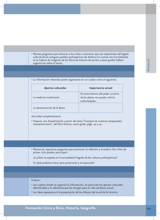 •	Plantee preguntas que induzcan a los niños a reconocer que son expresiones del legado
    cultural de los antiguos pueblos prehispánicos de América (si cuenta con Enciclomedia
    en la Galería de imágenes de los libros de historia de quinto y sexto grados hallará




                                                                                               Historia
    sugerencias sobre el tema).




   •	La información obtenida puede organizarse en un cuadro como el siguiente:

               Aportes culturales                        Importancia actual
                                                 El conocimiento del poder curativo
    La medicina tradicional.                     de las platas nos ayuda a aliviar
                                                 enfermedades.

    La domesticación de la llama.

   Actividad complementaria:
   •	Preparar una dramatización a partir del texto “Consejos de nuestros antepasados
    mesoamericanos”, del libro Historia, cuarto grado, págs. 40 y 41.




   •	Plantee las siguientes preguntas para promover la reflexión y el análisis (los niños de
    primer ciclo pueden participar):
     a) ¿Cómo se expresa en la actualidad el legado de las culturas prehispánicas?
     b) ¿Qué podemos hacer para preservarlo y enriquecerlo?




   Evaluar:
   •	Los cuadros donde se organizó la información, en particular los aportes culturales
     identificados y la relevancia que les otorgan para la vida cotidiana actual.
   •	Las ideas expuestas en la presentación de los dibujos del mural de la historia.



Formación Cívica y Ética, Historia, Geografía                                                   171
 