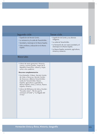 Segundo ciclo                                    Tercer ciclo




                                                                                               Historia
   •	Expedición de Hernán Cortés.                  •	Expedición de Cortés y sus alianzas
   •	La resistencia y la caída de Tenochtitlán.      indígenas.
   •	Sociedad y mestizaje en la Nueva España.      •	La caída de Tenochtitlán.
   •	Vida cotidiana y educación en la Nueva        •	La formación de una nueva sociedad y el
    España.                                          mestizaje en la Nueva España.
                                                   •	La Nueva España: economía, agricultura,
                                                     minería y comercio.


  Materiales

   •	Libros de texto gratuitos: Historia,
    cuarto y quinto grados, mapa de la
    República mexicana, colores y hojas
    carta o de cuaderno.
   Recursos complementarios
   •	Enciclomedia: Videos: Hernán Cortés:
     de Cuba a Veracruz; Hernán Cortés;
     de Veracruz a México-Tenochtitlán;
     Caída de Tenochtitlán; Nueva
     España: agricultura y ganadería,
     Nueva España: artes y ciencia, Nueva
     España: minería.
   •	Libros de Biblioteca de Aula y Escolar:
     “Escudos rotos”, “De los que le
     contaron al fraile” y “La llegada del
     virrey”.




Formación Cívica y Ética, Historia, Geografía                                                  173
 