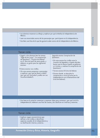 •	Los alumnos muestran su dibujo y explican por qué simboliza la Independencia de
    México.




                                                                                                 Historia
   •	Leen sus enunciados acerca de los personajes que participaron en la Independencia.
   •	Escriben una lista de lo que les gustaría saber acerca de la Independencia de México.



  Tercer ciclo
   •	Sugerir a los alumnos leer los temas:         Segunda escena: Conspiración de
    “Siglo de las Luces”, “La conspiración         Querétaro.
    de Querétaro”, “El grito de Dolores”
    en el libro de texto de sexto grado, y         •	(En esta escena los criollos ante la
    elaborar un guión para las siguientes            invasión de Napoleón a España deciden
    escenas:                                         buscar que la Nueva España se gobierne
                                                     a sí misma. y realizan la conspiración de
   Primera escena: Los criollos.                     Querétaro).
   •	(En esta escena presentan a personajes        •	Tercera escena El Grito de Dolores
     y explican: ¿por qué les llama criollos?      •	(Escena donde se descubre la
     ¿por qué son ilustrados? ¿cuáles son sus        conspiración e inicia la lucha por la
     inconformidades?).                              Independencia con el llamamiento del
                                                     Grito de Dolores).




   •	Con base en lo anterior comentan y expresan ideas para contestar: ¿por qué inició la
    Independencia?; elaboran una lista de causas y las clasifican en internas y externas.




  Tercer ciclo
   •	Explican rasgos característicos que
    definen a los criollos e identifican
    aspectos causales de la Independencia y
    su clasificación interna y externa.



Formación Cívica y Ética, Historia, Geografía                                                    183
 