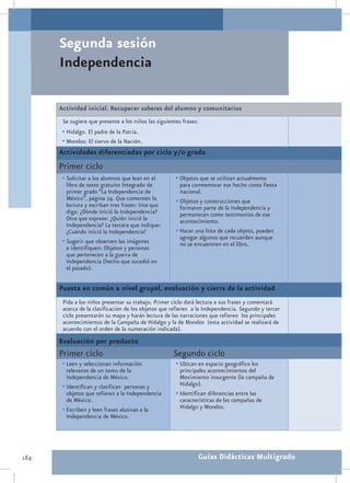 Segunda sesión
      Independencia

      Actividad inicial. Recuperar saberes del alumno y comunitarios
       Se sugiere que presente a los niños las siguientes frases:
       •	Hidalgo. El padre de la Patria.
       •	Morelos: El siervo de la Nación.
      Actividades diferenciadas por ciclo y/o grado
      Primer ciclo
       •	Solicitar a los alumnos que lean en el        •	Objetos que se utilizan actualmente
         libro de texto gratuito Integrado de            para conmemorar ese hecho como fiesta
         primer grado “La Independencia de               nacional.
         México”, página 24. Que comenten la           •	Objetos y construcciones que
         lectura y escriban tres frases: Una que         formaron parte de la Independencia y
         diga: ¿Dónde inició la Independencia?           permanecen como testimonios de ese
         Otra que exprese: ¿Quién inició la              acontecimiento.
         Independencia? La tercera que indique:
         ¿Cuándo inició la Independencia?              •	Hacer una lista de cada objeto, pueden
                                                         agregar algunos que recuerden aunque
       •	Sugerir que observen las imágenes               no se encuentren en el libro.
         e identifiquen: Objetos y personas
         que pertenecen a la guerra de
         Independencia (hecho que sucedió en
         el pasado).


      Puesta en común a nivel grupal, evaluación y cierre de la actividad
       Pida a los niños presentar su trabajo. Primer ciclo dará lectura a sus frases y comentará
       acerca de la clasificación de los objetos que refieren a la Independencia. Segundo y tercer
       ciclo presentarán su mapa y harán lectura de las narraciones que refieren los principales
       acontecimientos de la Campaña de Hidalgo y la de Morelos (esta actividad se realizará de
       acuerdo con el orden de la numeración indicada).
      Evaluación por producto
      Primer ciclo                                    Segundo ciclo
       •	Leen y seleccionan información                •	Ubican en espacio geográfico los
         relevante de un texto de la                     principales acontecimientos del
         Independencia de México.                        Movimiento insurgente (la campaña de
       •	Identifican y clasifican personas y             Hidalgo).
         objetos que refieren a la Independencia       •	Identifican diferencias entre las
         de México.                                      características de las campañas de
       •	Escriben y leen frases alusivas a la            Hidalgo y Morelos.
         Independencia de México.




184                                                                 Guías Didácticas Multigrado
 