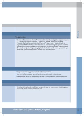 Historia
  Tercer ciclo
   •	Leer en el libro de texto el tema “Triunfo de la Independencia”, página 104 y el recuadro
    “La entrada del Ejército Trigarante”, página 107. Después observar las imágenes
    “Iturbide desfila al frente del Ejército Trigarante”, página 106, y “La bandera de un
    regimiento del Ejército Trigarante”. Con base en lo anterior imaginen que son soldados
    del ejército de Iturbide y elaboren su propia narración del triunfo de la Independencia y
    la entrada del Ejército Trigarante. ¿Explicarían los hechos con la misma apreciación que
    los hizo el soldado del ejército de Guerrero? ¿qué sería diferente?




   •	Lo que ha cambiado y permanecido de la bandera nacional.
   •	Los principales rasgos que caracterizan la consumación de la Independencia.
   •	La posibilidad de que un mismo hecho se aprecie y explique desde diferentes posturas.




   •	Practican la imaginación histórica y comprenden que un mismo hecho histórico puede
    ser mirado desde distintos puntos de vista.




Formación Cívica y Ética, Historia, Geografía                                                    189
 