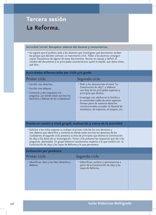 Tercera sesión
      La Reforma.

      Actividad inicial. Recuperar saberes del alumno y comunitarios
       •	Se sugiere que el profesor pida a los alumnos que investiguen qué documento reciben
        las parejas que deciden contraer un matrimonio civil. Pidan a los alumnos conseguir
        copias fotostáticas de alguno de estos documentos. Revisar en equipo y definir el
        nombre del documento y su principales características: quién la expide, que datos tiene,
        qué dice.

      Actividades diferenciadas por ciclo y/o grado
      Primer ciclo                                     Segundo ciclo
       •	Escribir tres derechos.                        •	Pedir a los alumnos leer el tema “La
       •	Escribir tres deberes.                           Constitución de 1857”, y elaborar
                                                          una lista de los principales aspectos y
       •	Comentar y dar respuesta a la                    principios que declara.
        pregunta: ¿en dónde están escritos los
        derechos y deberes de los ciudadanos?           •	Investigar con adultos en la familia o
                                                          la comunidad cuáles de estos aspectos
                                                          forman parte de nuestros derechos
                                                          constitucionales actuales: la libertad de
                                                          enseñanza, de imprenta, el amparo, etc.



      Puesta en común a nivel grupal, evaluación y cierre de la actividad
       •	Solicitar a los niños exponer su trabajo: el primer ciclo lee los tres derechos y
        tres deberes que identificó y comenta en dónde están escritos los derechos de los
        ciudadanos; el segundo ciclo presenta su lista de principios que declara la Constitución
        de 1857 y los datos de su investigación. Tercer ciclo presenta las respuestas que dio a las
        preguntas planteadas. En grupo elaboran conclusiones respecto a lo que cambió con la
        Constitución de 1857 y las Leyes de Reforma y lo que permanece.

      Evaluación por producto
      Primer ciclo                                    Segundo ciclo
       •	Identifican, leen y escriben derechos y        •	IIdentifican cambios y permanencias a
        deberes.                                          partir de la Constitución de 1857 y las
                                                          Leyes de Reforma.




196                                                               Guías Didácticas Multigrado
 