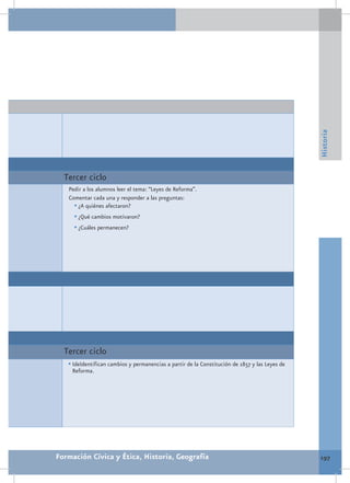 Historia
  Tercer ciclo
   Pedir a los alumnos leer el tema: “Leyes de Reforma”.
   Comentar cada una y responder a las preguntas:
     •	¿A quiénes afectaron?
     •	¿Qué cambios motivaron?
     •	¿Cuáles permanecen?




  Tercer ciclo
   •	IdeIdentifican cambios y permanencias a partir de la Constitución de 1857 y las Leyes de
    Reforma.




Formación Cívica y Ética, Historia, Geografía                                                   197
 
