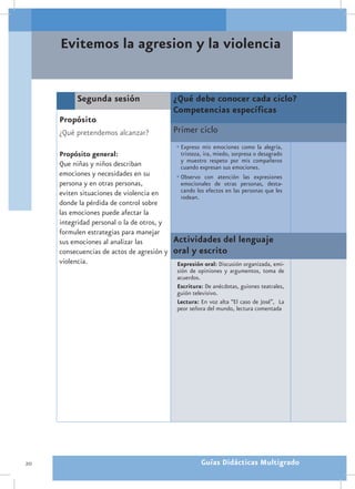 Evitemos la agresion y la violencia


          Segunda sesión                    ¿Qué debe conocer cada ciclo?
                                            Competencias específicas
     Propósito
     ¿Qué pretendemos alcanzar?             Primer ciclo
                                            •	Expreso mis emociones como la alegría,
     Propósito general:                       tristeza, ira, miedo, sorpresa o desagrado
                                              y muestro respeto por mis compañeros
     Que niñas y niños describan              cuando expresan sus emociones.
     emociones y necesidades en su          •	Observo con atención las expresiones
     persona y en otras personas,             emocionales de otras personas, desta-
     eviten situaciones de violencia en       cando los efectos en las personas que les
                                              rodean.
     donde la pérdida de control sobre
     las emociones puede afectar la
     integridad personal o la de otros, y
     formulen estrategias para manejar
     sus emociones al analizar las          Actividades del lenguaje
     consecuencias de actos de agresión y   oral y escrito
     violencia.                              Expresión oral: Discusión organizada, emi-
                                             sión de opiniones y argumentos, toma de
                                             acuerdos.
                                             Escritura: De anécdotas, guiones teatrales,
                                             guión televisivo.
                                             Lectura: En voz alta “El caso de José”, La
                                             peor señora del mundo, lectura comentada




20                                                    Guías Didácticas Multigrado
 