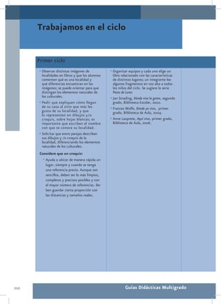 Trabajamos en el ciclo


      Primer ciclo
      •	Observar distintas imágenes de            •	Organizar equipos y cada uno elige un
        localidades en libros y que los alumnos     libro relacionado con las características
        comenten qué es una localidad y             de distintos lugares; un integrante lee
        qué diferencias encuentran en las           algunos fragmentos en voz alta a todos
        imágenes; se puede orientar para que        los niños del ciclo. Se sugiere la serie
        distingan los elementos naturales de        Pasos de Luna:
        los culturales.                           •	Jan Strading, Dónde vive la gente, segundo
      •	Pedir que expliquen cómo llegan             grado, Biblioteca Escolar, 2002.
        de su casa al sitio que más les           •	Frances Wolfe, Dónde yo vivo, primer
        gusta de su localidad, y que                grado, Biblioteca de Aula, 2004.
        lo representen en dibujos y/o
        croquis, sobre hojas blancas; es          •	Anne Lauprete, Aquí vivo, primer grado,
        importante que escriban el nombre           Biblioteca de Aula, 2006.
        con que se conoce su localidad.
      •	Solicitar que entre parejas describan
        sus dibujos y /o croquis de la
        localidad, diferenciando los elementos
        naturales de los culturales.
       Considere que un croquis:
         •	Ayuda a ubicar de manera rápida un
           lugar, siempre y cuando se tenga
           una referencia previa. Aunque son
           sencillos, deben ser lo más limpios,
           completos y precisos posibles y con
           el mayor número de referencias. De-
           ben guardar cierta proporción con
           las distancias y tamaños reales.




210                                                         Guías Didácticas Multigrado
 